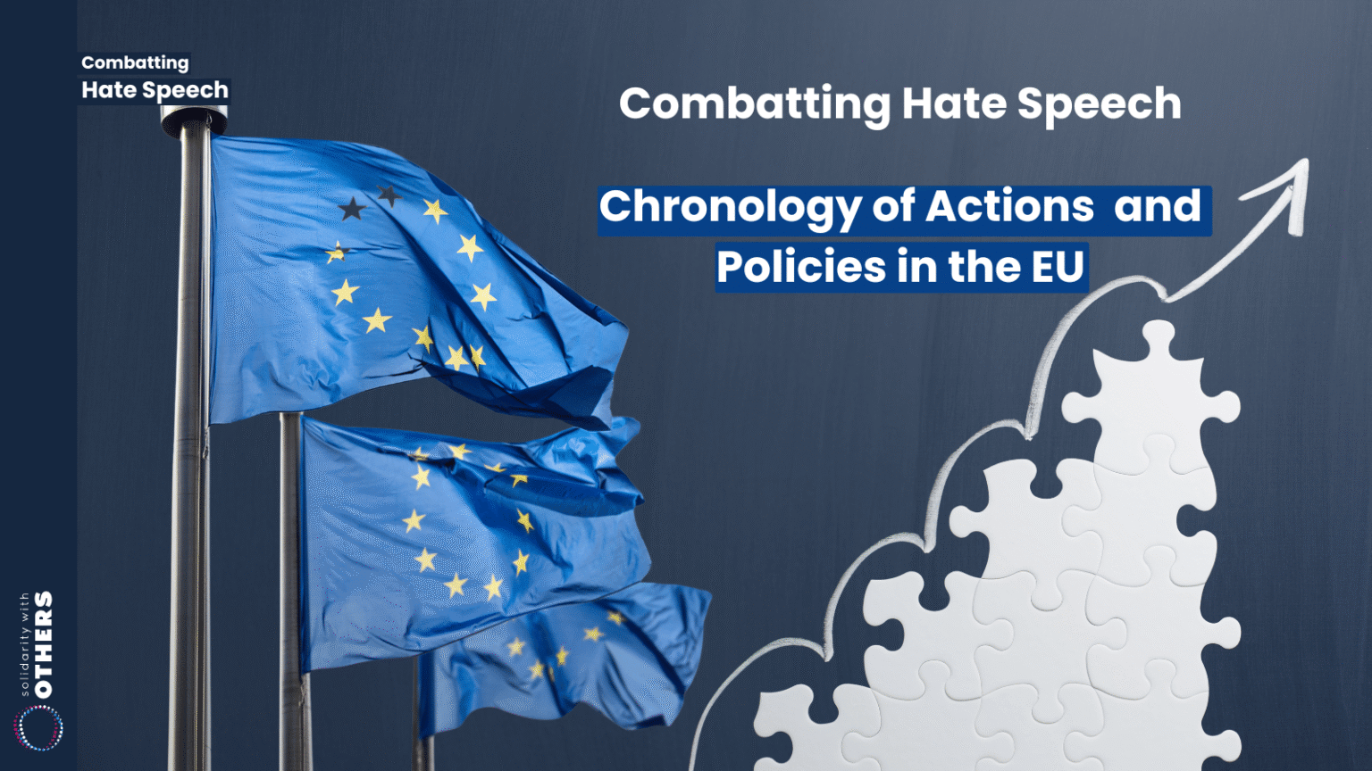 Combatting Hate Speech: Chronology of Actions and Policies in the EU ...